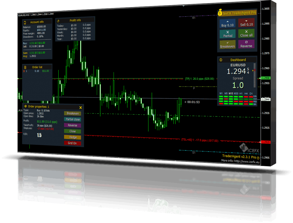 Mobirise Website Builder